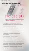Laser Er Yag a 2940 nm-9