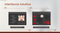 laser Nd:YAG a picosecondi SP-2 2000PS-15