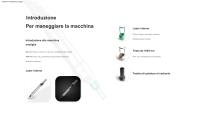 Laser portatile Q Switch ND YAG SQ-1-5