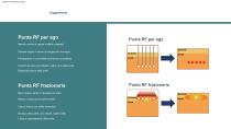 Microneedling RF-14