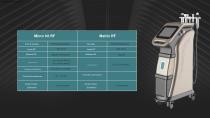 Microneedling RF-16
