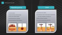 Microneedling RF-7