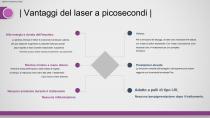 picolaser portatile-4