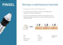 Radiofrequenza a microaghi-8