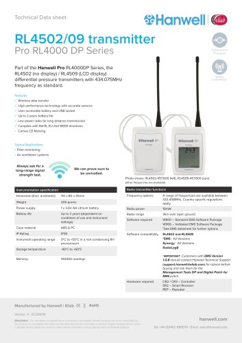 RL4502/09 transmitter