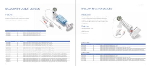 Balloon Inflation Device 42.04