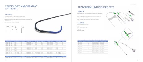 Cardiology Angiographic Catheter & Transradial  Introducer Sets