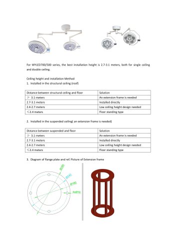 Installation notice