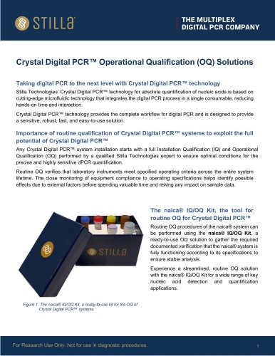 Crystal Digital PCR Operational Qualification (OQ) Solutions