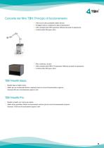 Health Serie - 5