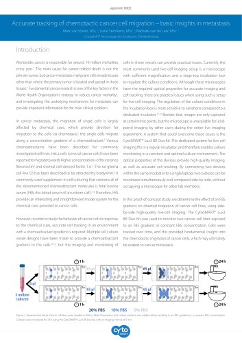 Accurate tracking of chemotactic cancer cell migration – basic insights in metastasis