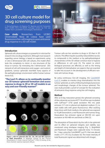 Fluorescence imaging case study: 3D cell culture model for drug screening purposes