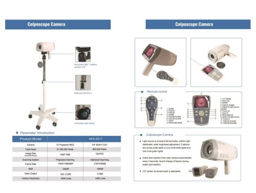 Portable Digital Colposcope