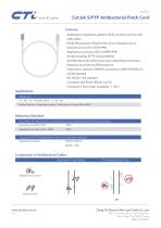 Cat.6A S/FTP Antibacterial Patch Cord