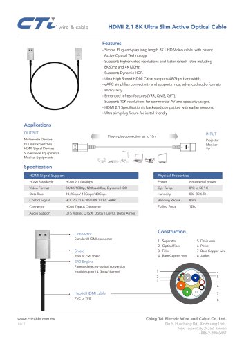 HDMI2.1 AOC