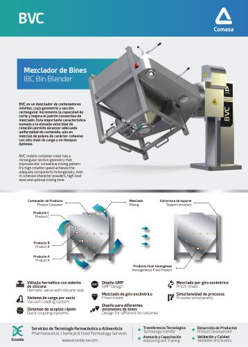 BVC (IBC Blender)