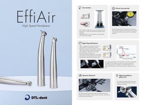 EffiAir