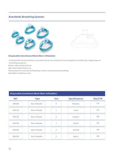 Hisern Anesthesia mask non-inflatable