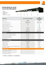 Automatismi per porte scorrevoli-5