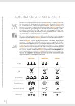 Sesamo - Automatismi per Porta a Battente - 2