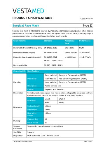 Tecnical Data Sheet Type II