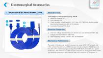 Electrosurgical electrode AMD-HE-EN3201-03-S