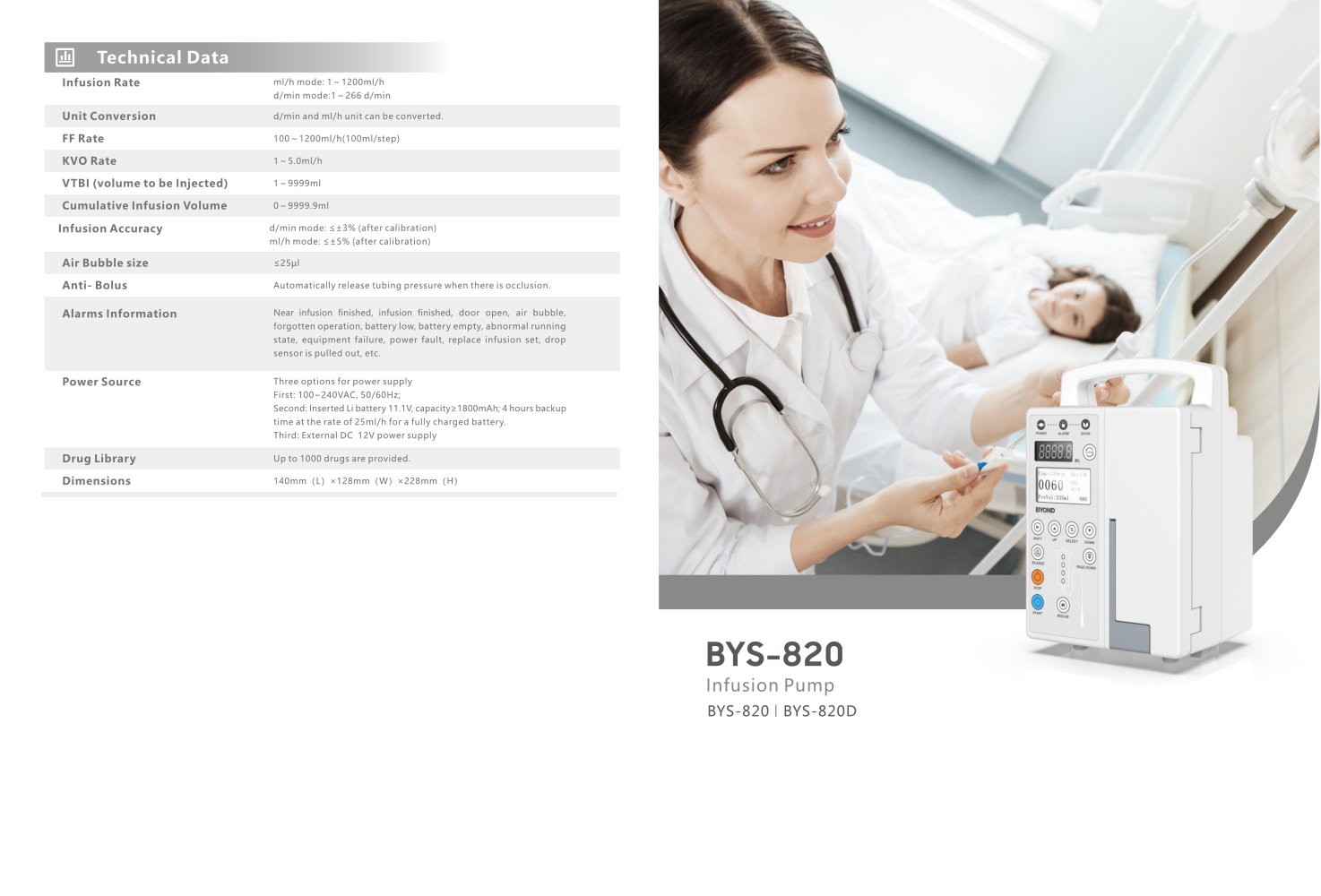 HYZ Infusion pump 820 - HYZMED Medical