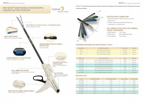 Disposable Endoscopic Linear Cutter Stapler XNY series