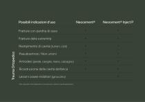 Innesti Ossei – Portfolio-3
