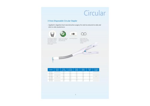 3-lines Disposable Circular Stapler