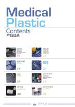 Labary Consumables Items-HWTAI