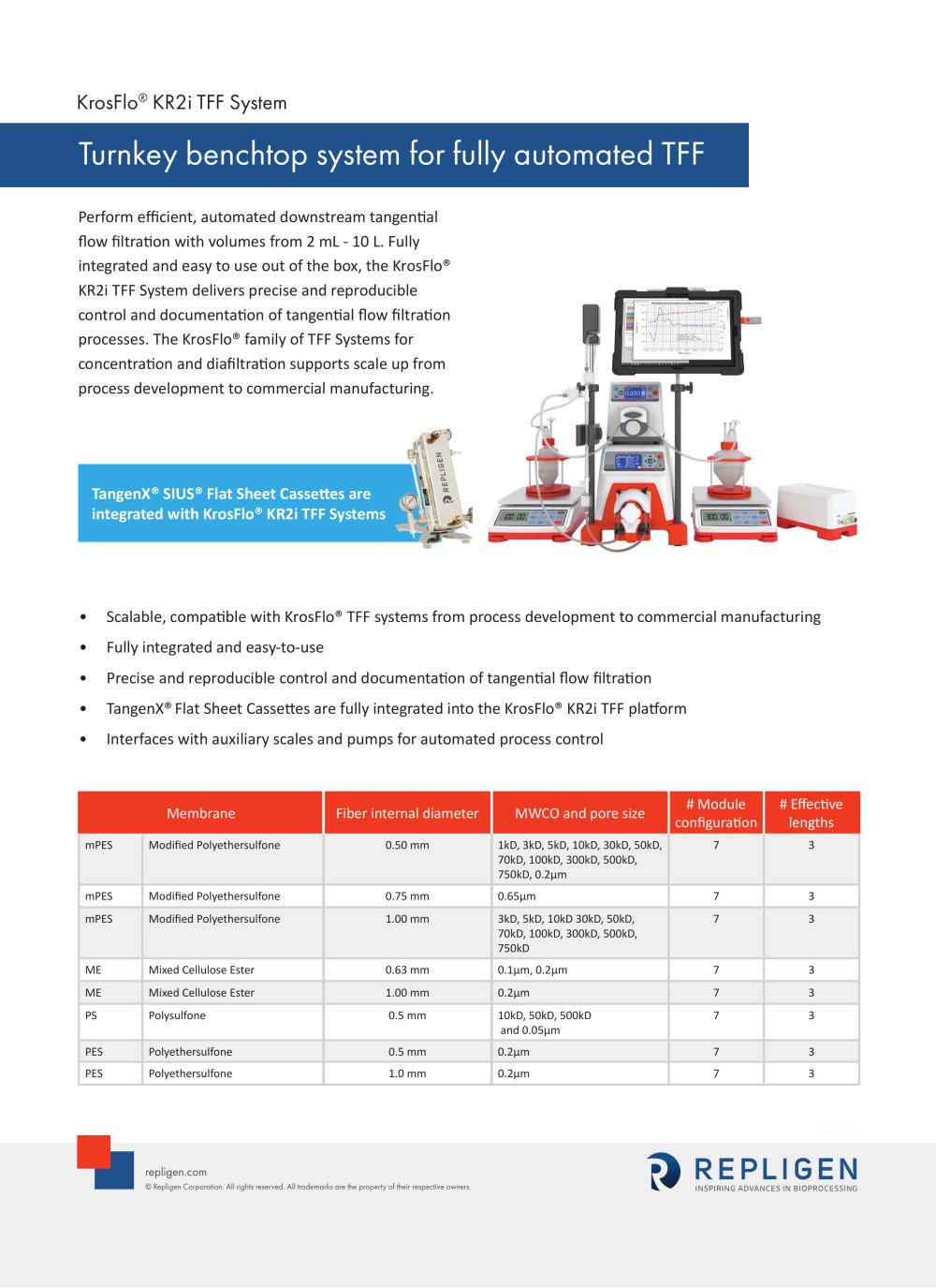 KrosFlo&reg; KR2i TFF System    - Repligen