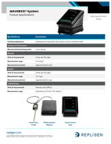 PATsmart™ MAVERICK® In-line System Specification Sheet