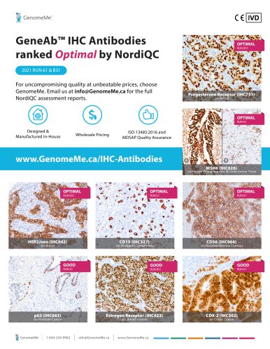 GeneAb™ IHC Antibodies ranked Optimal by NordiQC