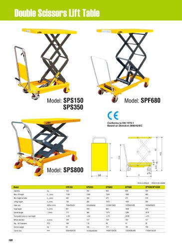 Double Scissors Lift Table