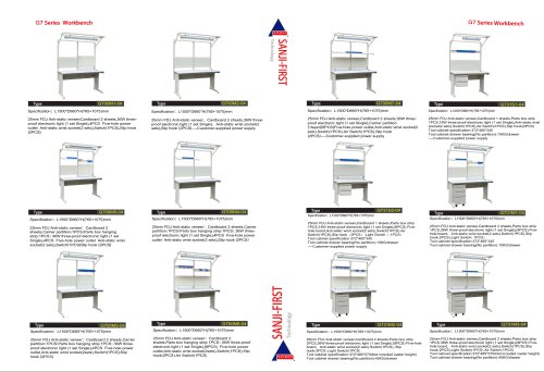 G7-ESD-workbench