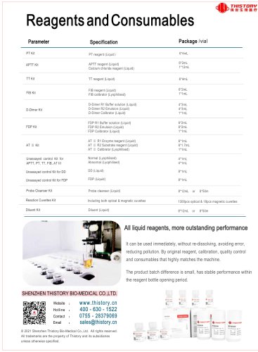 Solution reagent kit