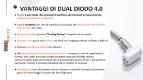 DUAL DIODO 4.0 - 8