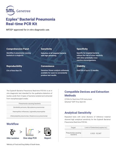 Ezplex® Bacterial Pneumonia