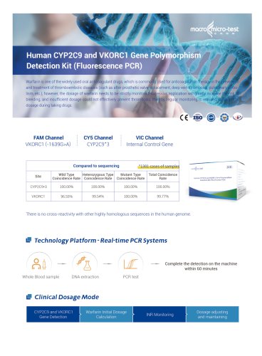 HWTS-GE002A-Human CYP2C9 and VKORC1 Gene Polymorphism Detection Kit (Fluorescence PCR)