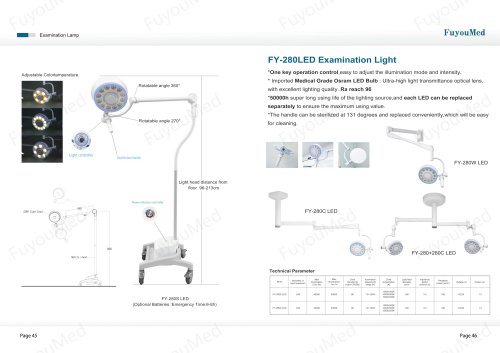 Examination Lamp