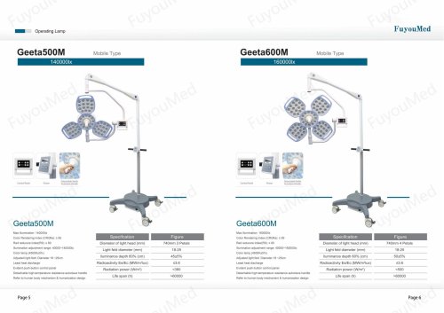 Operating Lamp