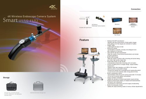 4K wireless endoscope camera Smart F1