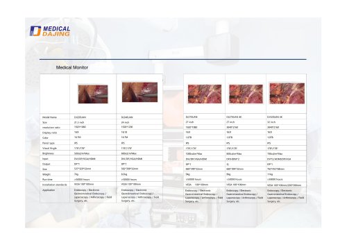 Dajing Medical Monitor DJ270UAN