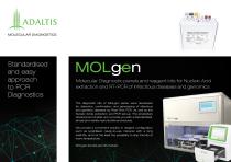 MOLgen - Molecular Diagnostics Panels Menu