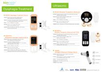 Ultrasonic pain therapy