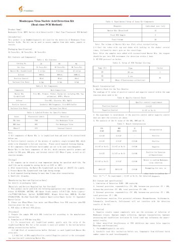 Monkeypox Virus Nucleic Acid Detection Kit (Real-time PCR Method)