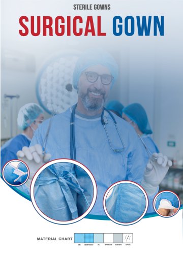 Surgical Gowns