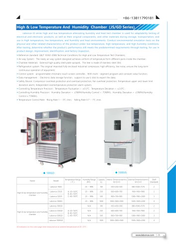 High & Low Temperature And Humidity Chamber（JS/GD Series）