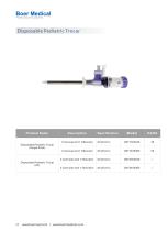 Disposable Pediatric Trocar